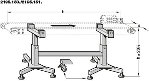 2195.150._151. Stand for conveyor belt, double
