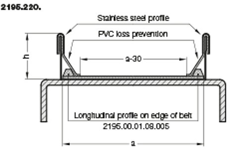 2195.220. Delimiting guide with loss prevention for conveyor belt