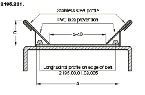 2195.221. Delimiting guide with loss prevention for conveyor belt